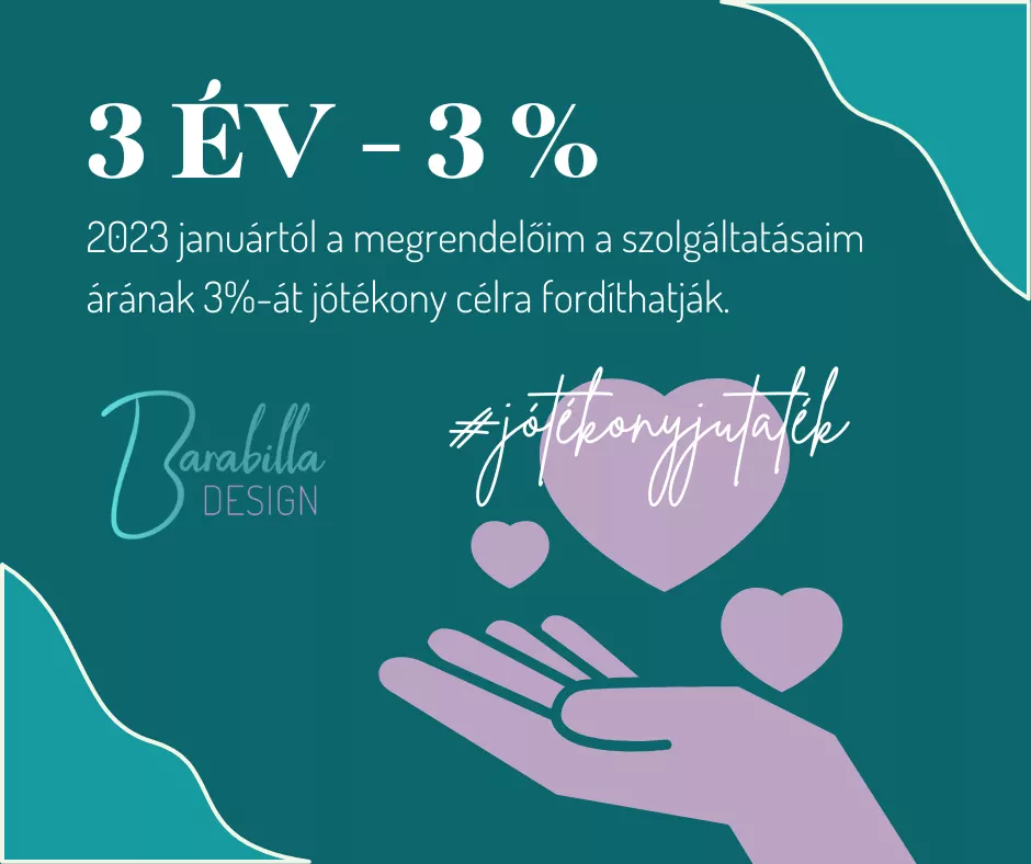 jótékonysági jutalék